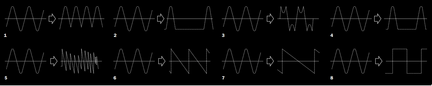 OTO Waves
