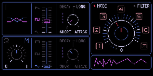 dsynth