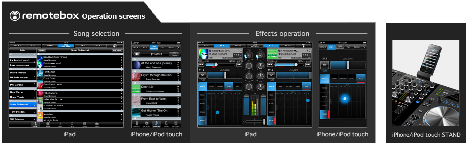 Remotebox View