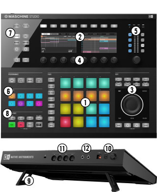 MASCHINE STUDIO Main Features