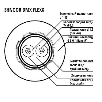 SHNOOR FlexxBLK-100m Кабель в катушках