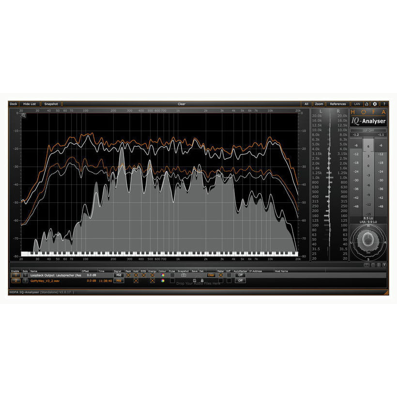 HOFA IQ-Series Analyser V2 Цифровые лицензии