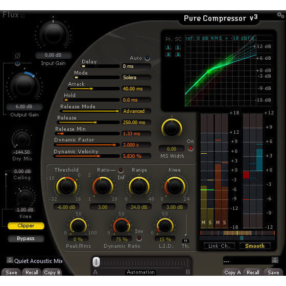 Flux Pure Compressor v3 Цифровые лицензии