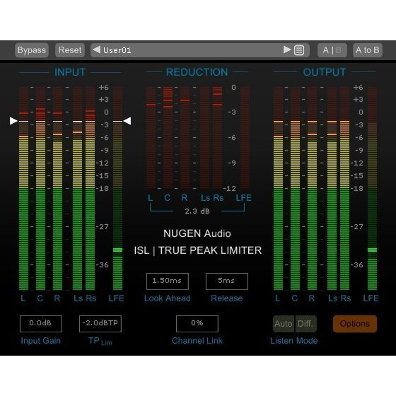 Nugen Audio Post Bundle Nugen Audio Post Bundle Цифровые лицензии