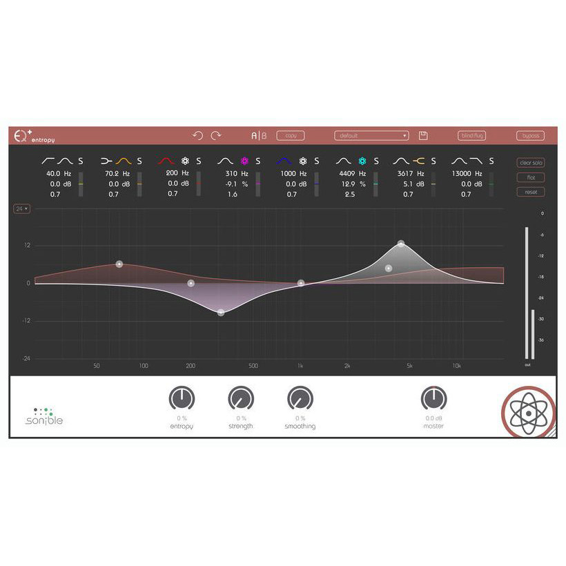 Sonible entropy EQ+ Цифровые лицензии