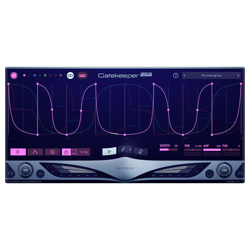 Polyverse Music Gatekeeper Цифровые лицензии