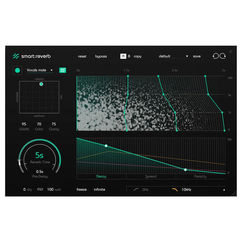 Sonible smart:reverb Цифровые лицензии