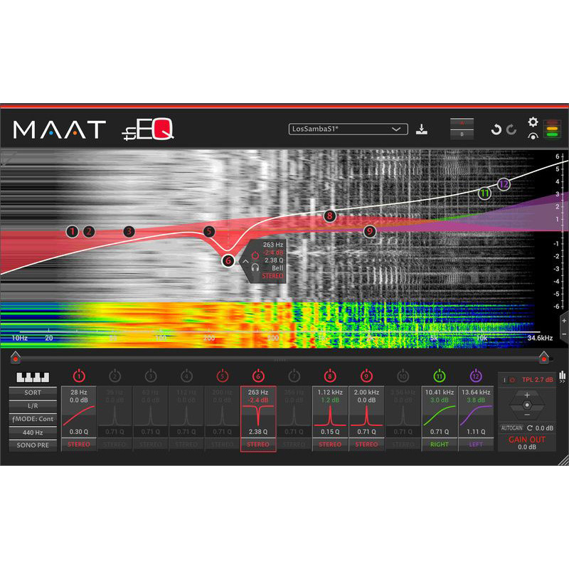 MAAT thEQred Цифровые лицензии