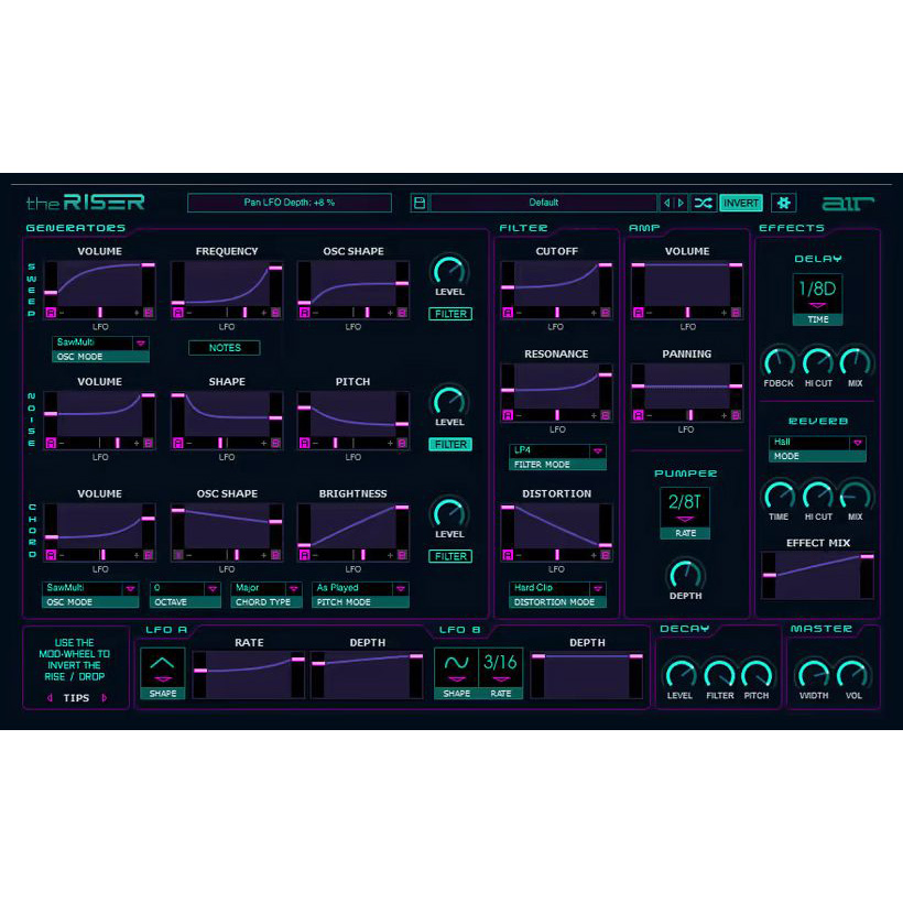 AIR Music Technology theRiser Цифровые лицензии