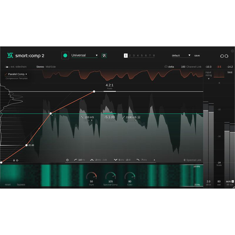 Sonible smart:comp 2 Цифровые лицензии