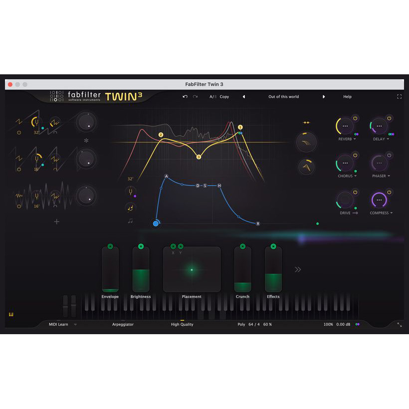 FabFilter Twin 3 Цифровые лицензии