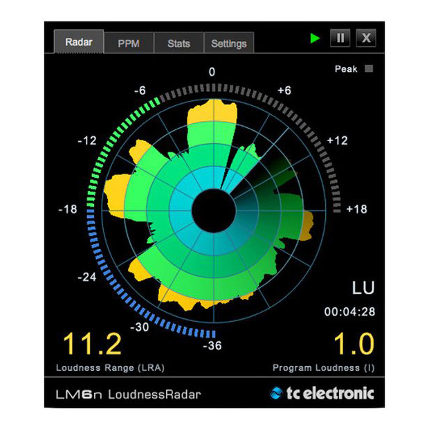 tc electronic Stereo Loudness Bundle Цифровые лицензии