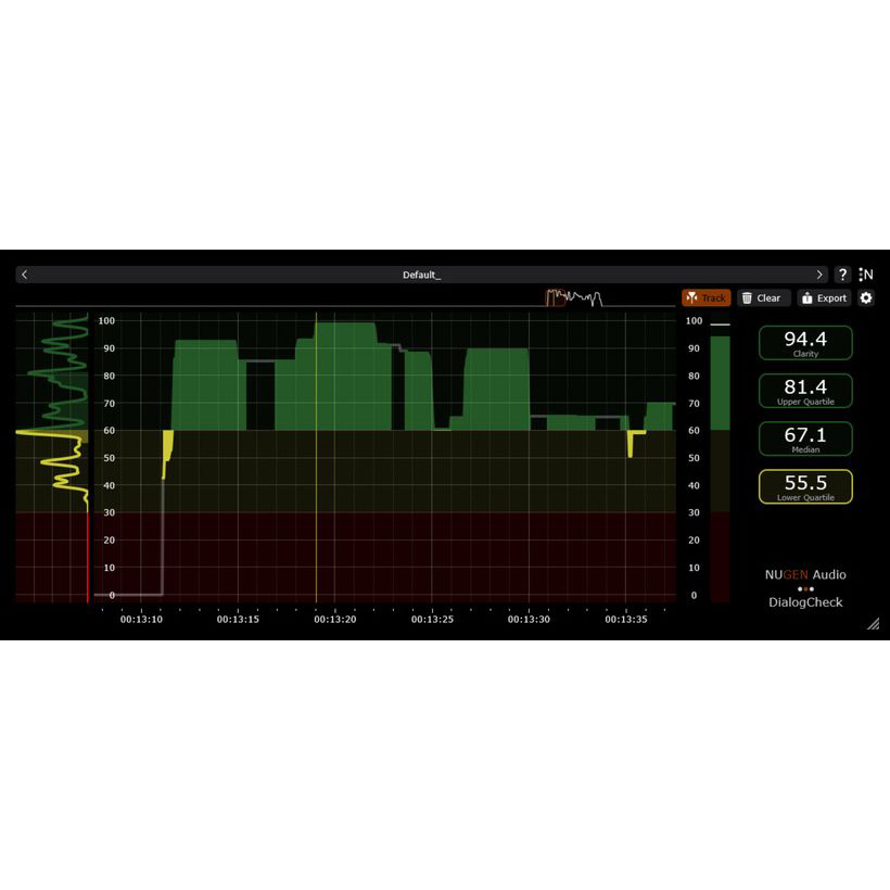 Nugen Audio DialogCheck Цифровые лицензии