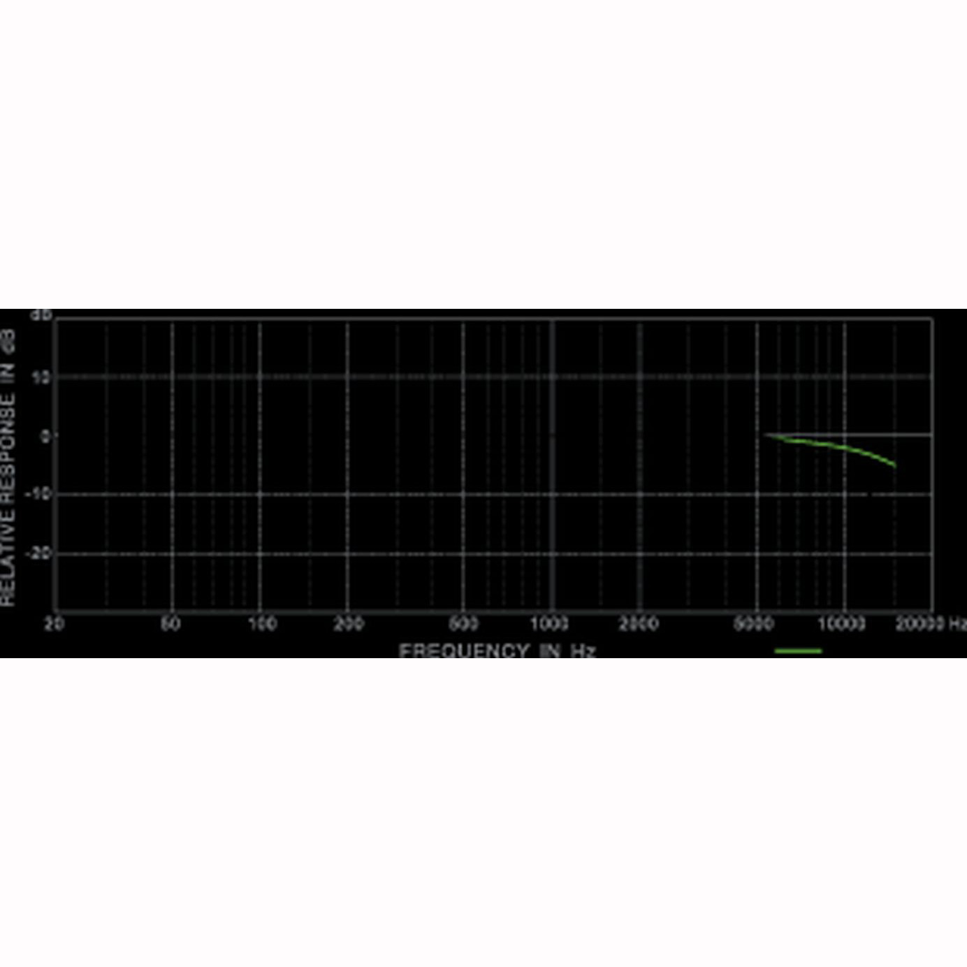 Superlux R102MKII Superlux R102MKII Ленточные микрофоны
