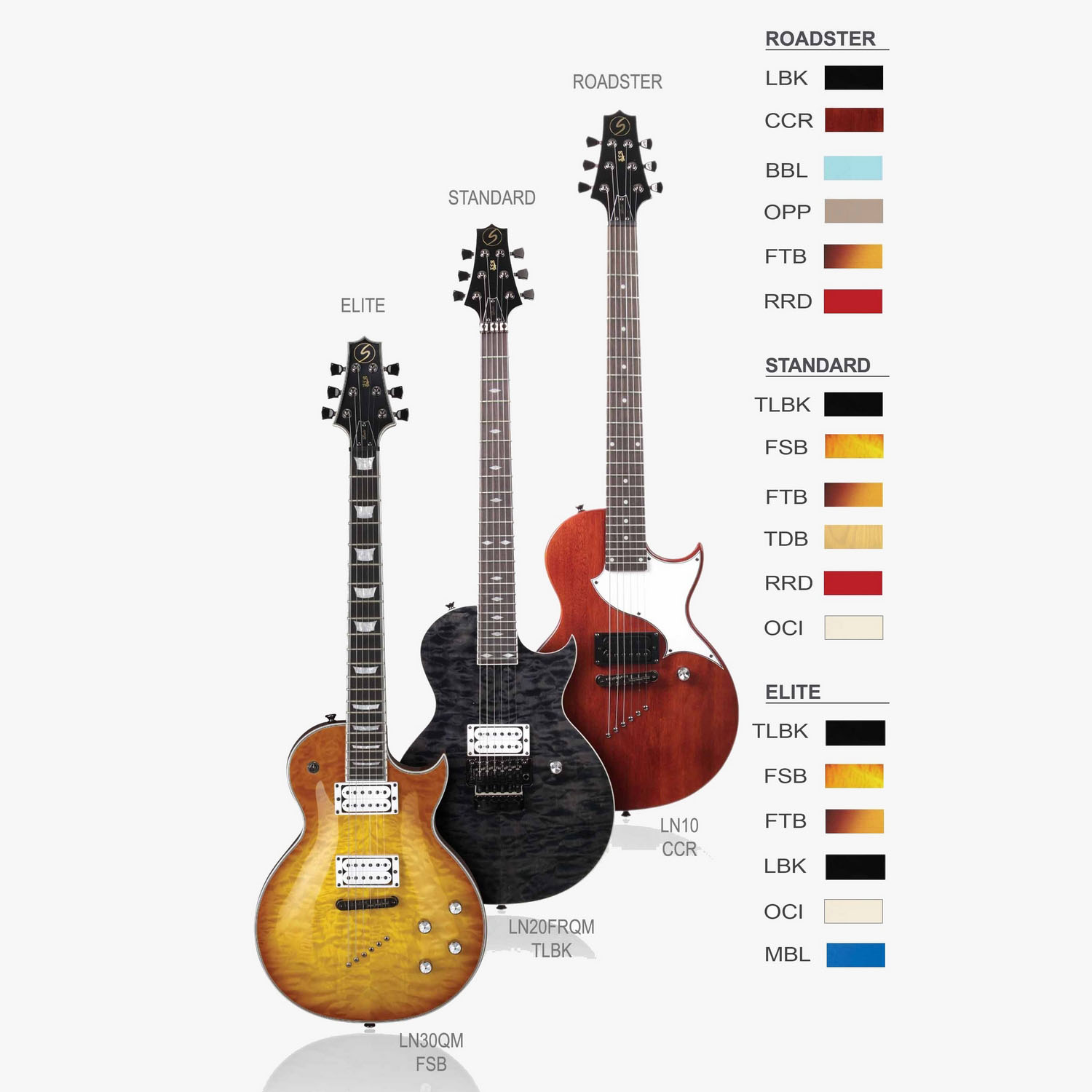 Samick JTR LN30LBK Электрогитары