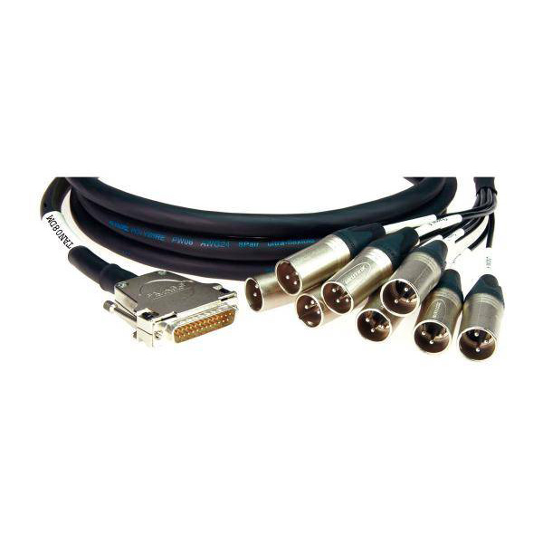 Klotz TAN08DM01 Klotz TAN08DM01 Стойки, коммутация АС