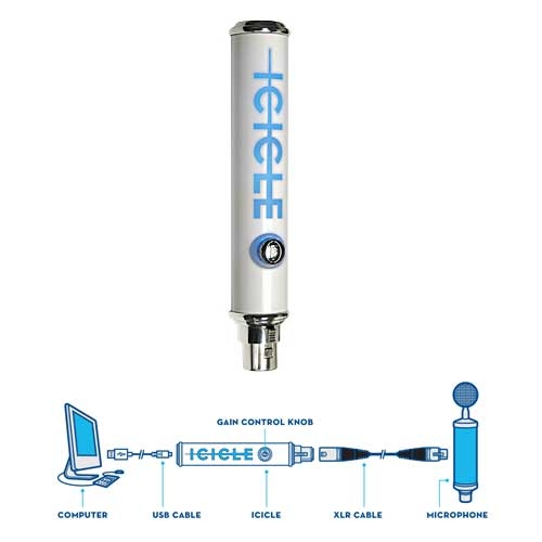 Blue Icicle Звуковые карты USB