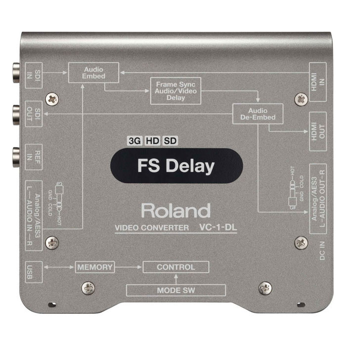 Roland VC-1-DL Roland VC-1-DL Цифровые микшерные пульты