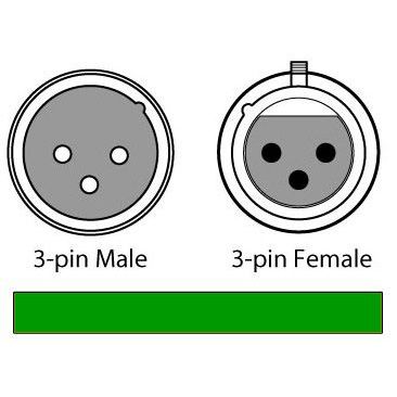 Chauvet-DJ DMX3P10FT DMX Cable Системы управления светом
