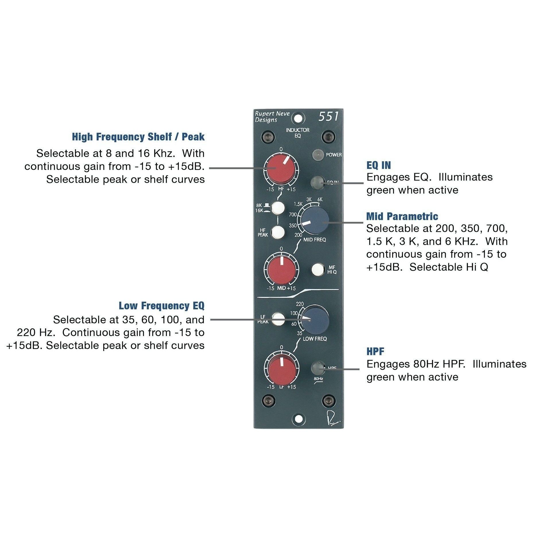 Rupert Neve Designs 551 Inductor EQ Частотная обработка звука