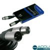 ADJ AC-PRO-XMXF/0,5 Коммутация студийная