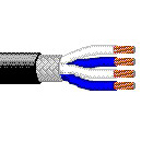 Belden Belden 1192A Трансляционное оборудование