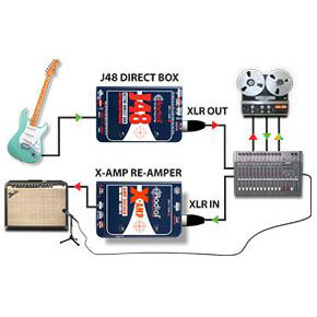 Radial X-Amp Radial X-Amp Оборудование гитарное