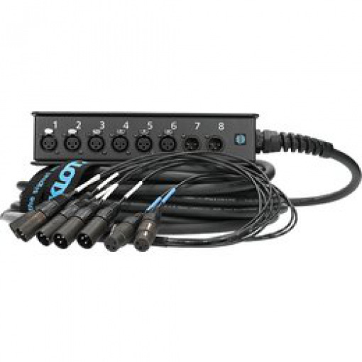 Klotz SLW062XE20 Klotz SLW062XE20 Сценические мультикоры