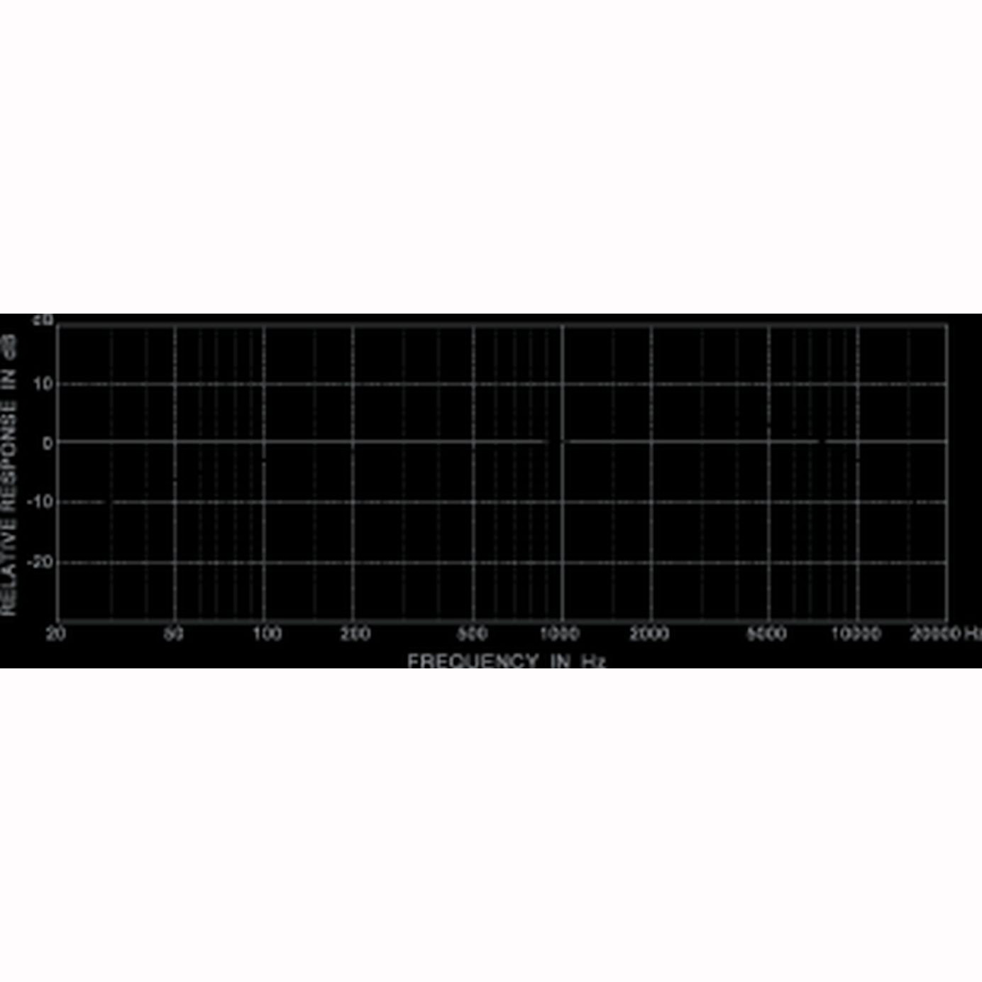 Superlux PRA628MKII Динамические микрофоны