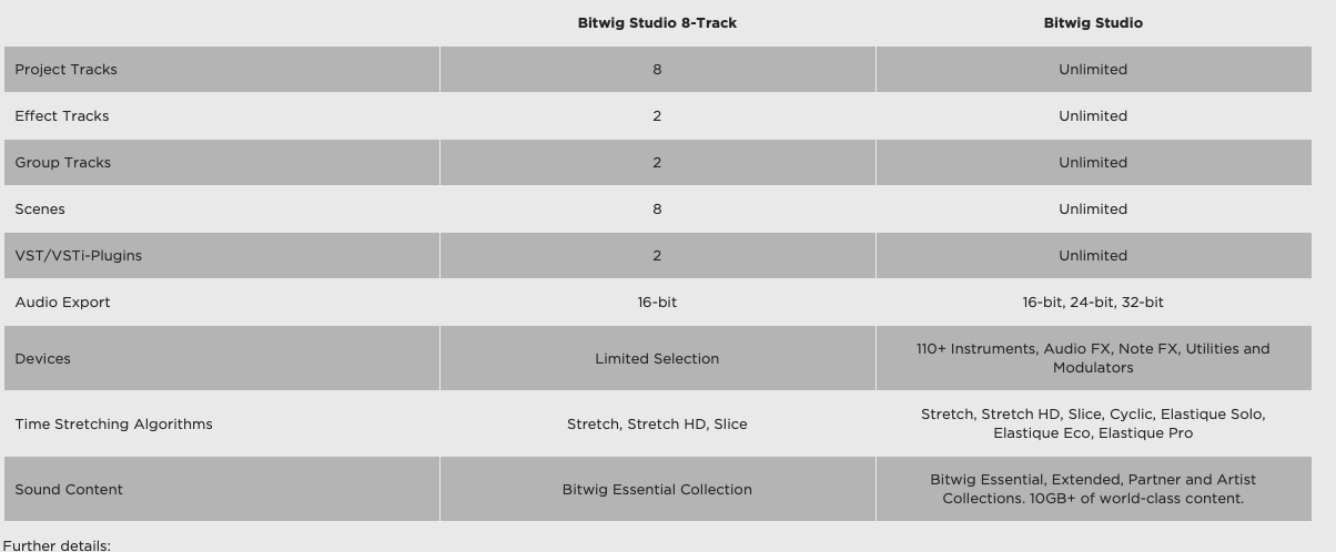 bitwig-8track
