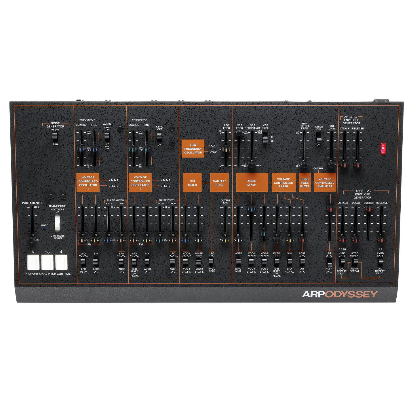 Korg ARP ODYSSEY MODULE Rev3 Настольные аналоговые синтезаторы