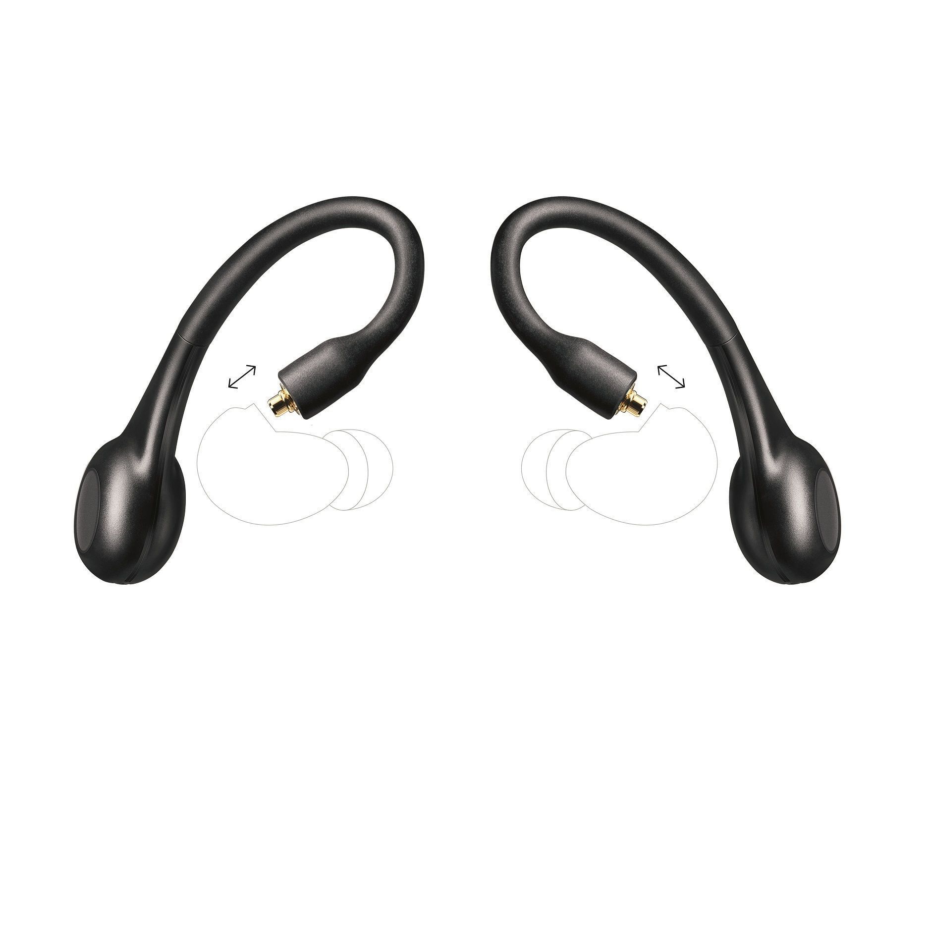 Shure RMCE-TW2 Беспроводные наушники