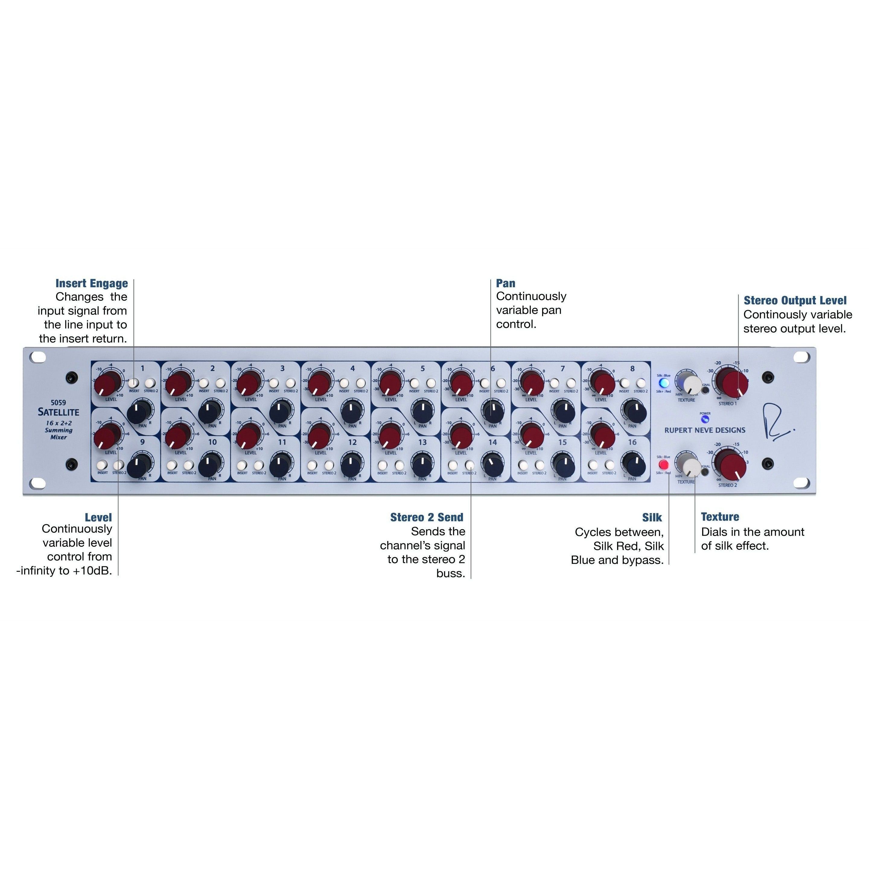 Rupert Neve Designs 5059 Satellite 16 x 2+2 Summing Mixer Rupert Neve Designs 5059 Satellite 16 x 2+2 Summing Mixer Аналоговые микшеры