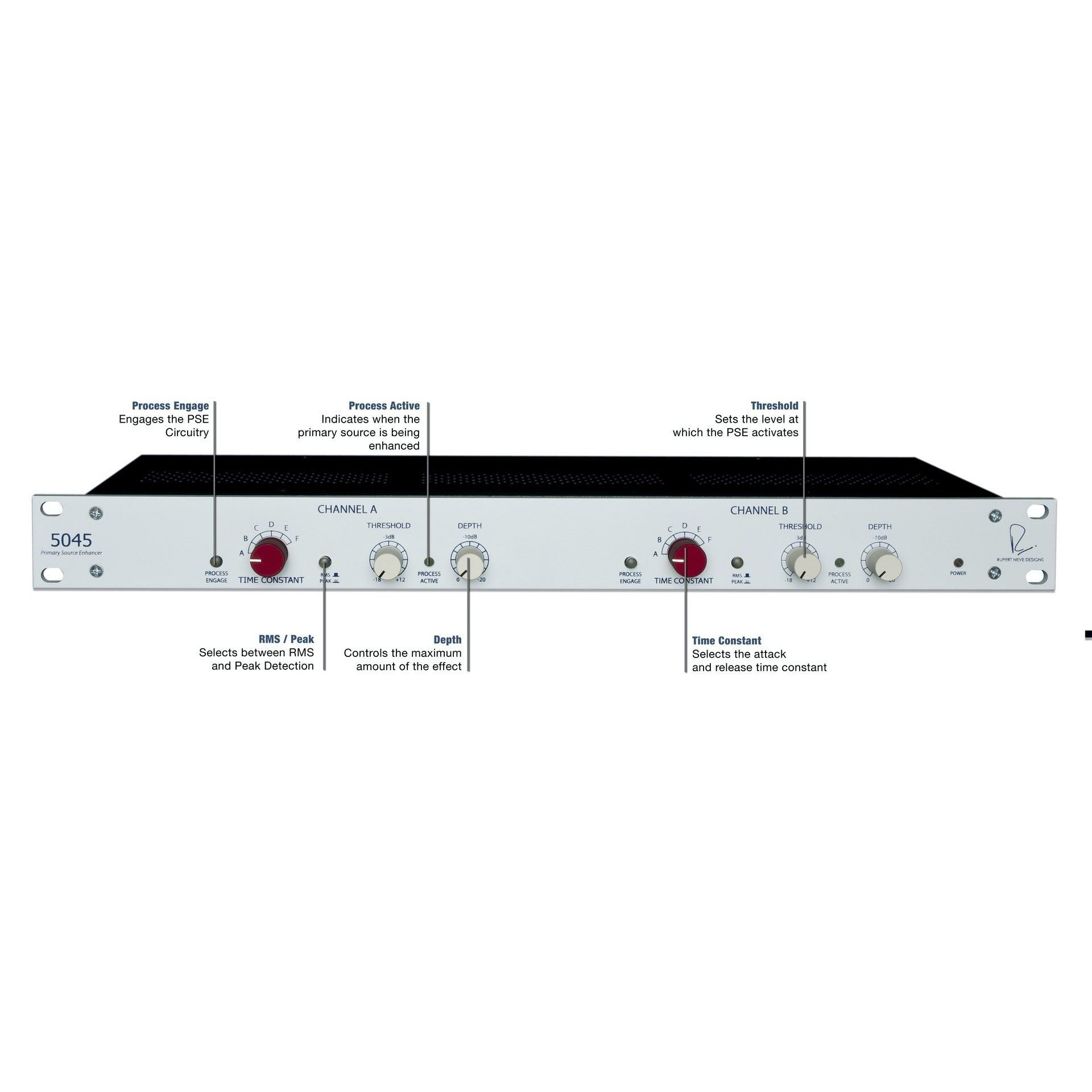 Rupert Neve Designs 5045 Primary Source Enhancer Rupert Neve Designs 5045 Primary Source Enhancer Предусилители