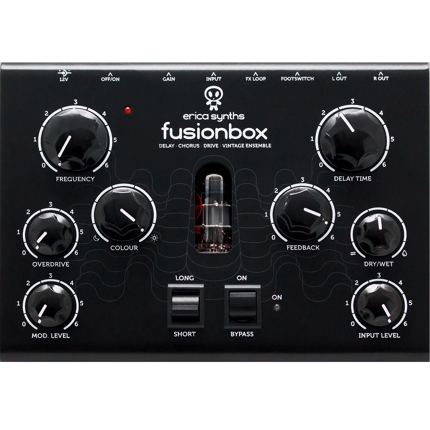 Erica Synths Fusion Box Звуковые модули