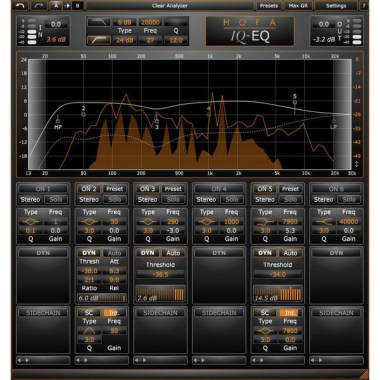 HOFA IQ-Series EQ V3 Цифровые лицензии