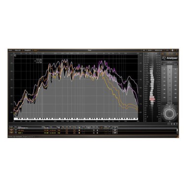 HOFA IQ-Series Analyser V2 Plug-in Цифровые лицензии