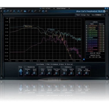 Blue Cat Audio Blue Cat's FreqAnalyst Multi Цифровые лицензии