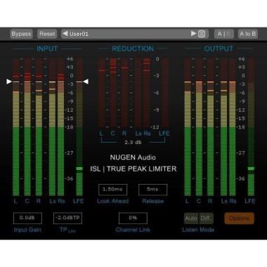 Nugen Audio Loudness Toolkit 2 Цифровые лицензии