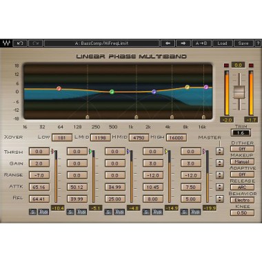 Waves Linear Phase Multiband Comp. Цифровые лицензии