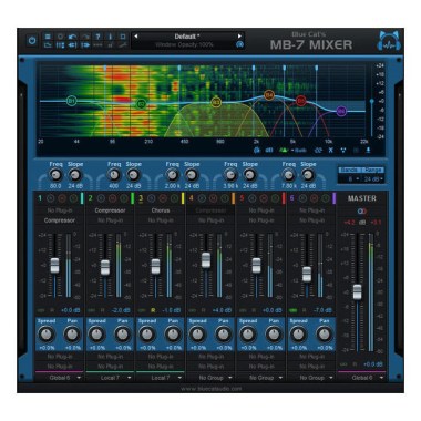 Blue Cat Audio Blue Cat's MB-7 Mixer Цифровые лицензии