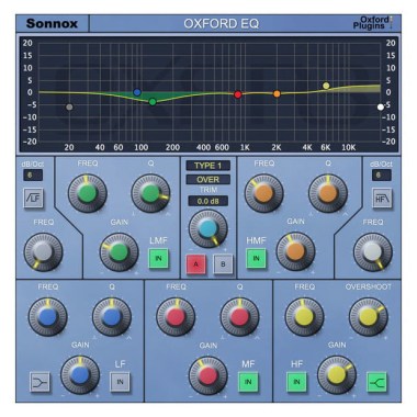 Sonnox Oxford EQ Native Цифровые лицензии