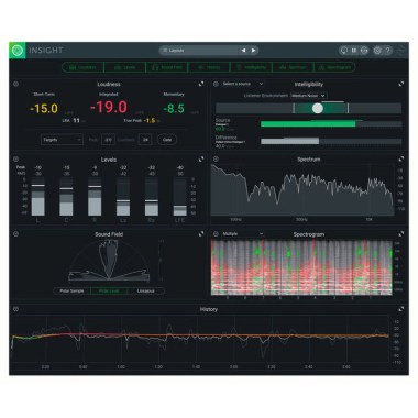 iZotope Insight 2 Upgrade Insight 1 Цифровые лицензии