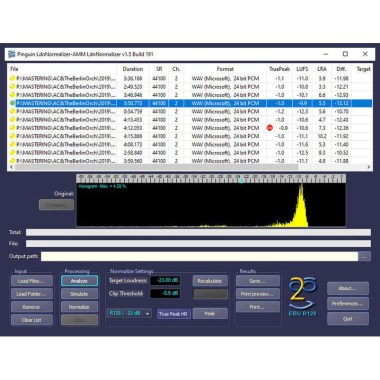 Pinguin Loudness-Normalizer Цифровые лицензии