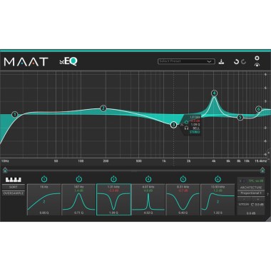 MAAT SantaCruzEQ12 Цифровые лицензии