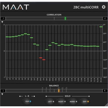 MAAT 2BC multiCORR Цифровые лицензии