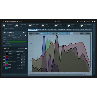 MeldaProduction MMultiAnalyzer Цифровые лицензии