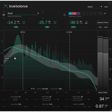 Sonible true:balance Цифровые лицензии