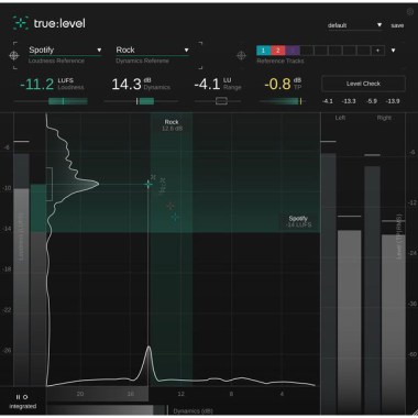 Sonible Metering Bundle Цифровые лицензии