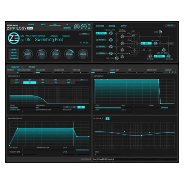 Roland Cloud Zenology Pro Цифровые лицензии